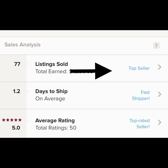 Meet your Posher, Shana - Picture 6 of 6